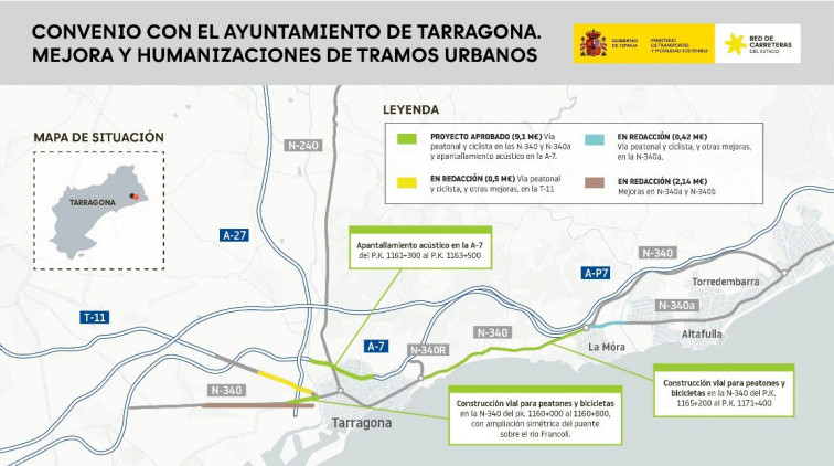 Liciten les obres per a adequar vianants i bicis en la N340 i posar pantalles en l'A7 a Tarragona