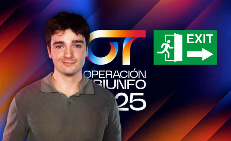 Max serà expulsat en la Gala 3 de OT 2025 segons una enquesta