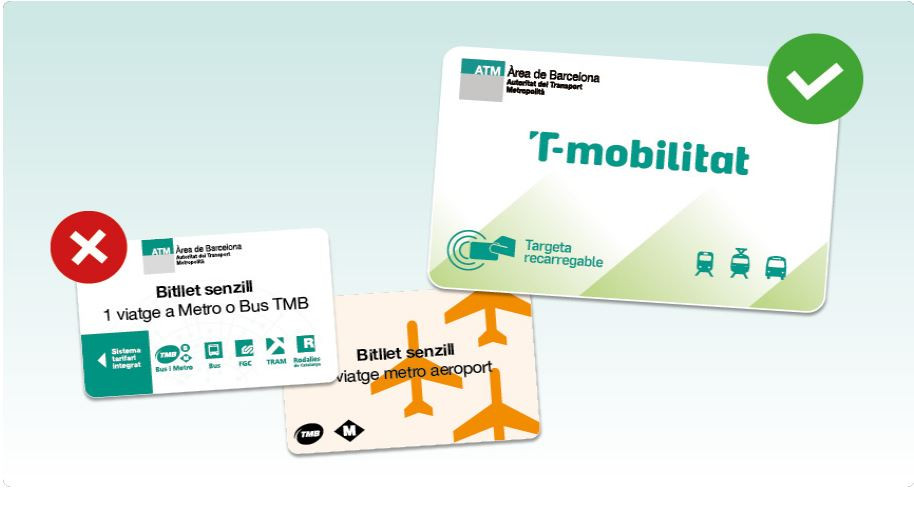 T  mobilitat