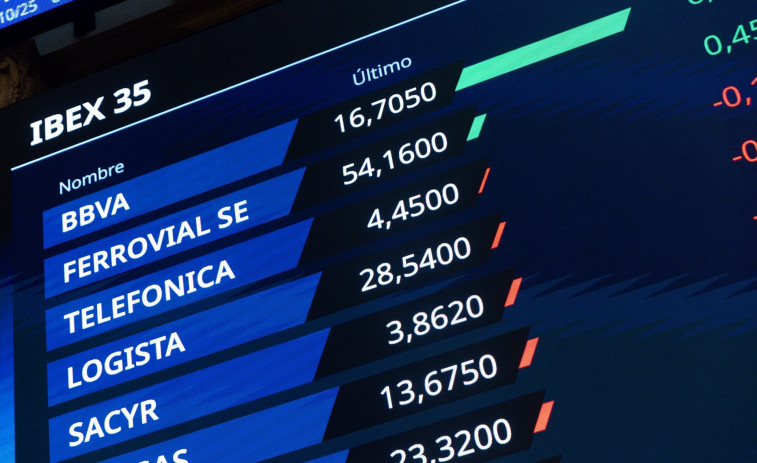 Què ha passat després del fracàs de l'OPA del BBVA al Sabadell? Així han reaccionat els mercats