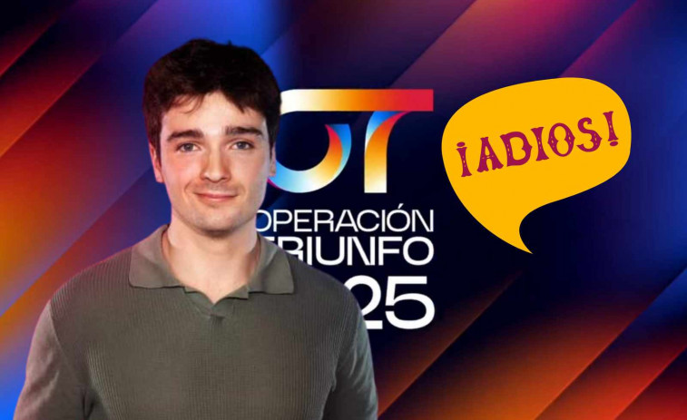 Max serà expulsat en la Gala 6 de OT 2025 segons una enquesta