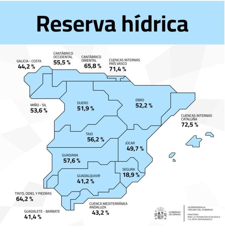 Reserva Hu00eddrica