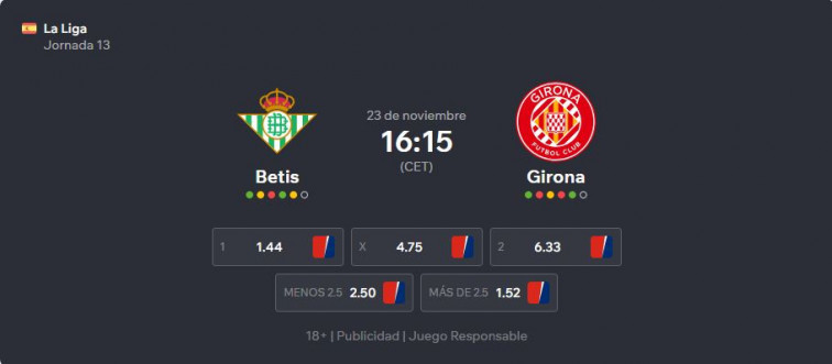 El Girona busca el miracle i fugir del descens en el feu del Betis a La Cartuja