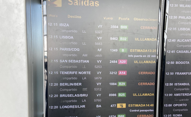 La borrasca “Harry” a l’Aeroport de Barcelona: la pluja i el vent compliquen les operacions