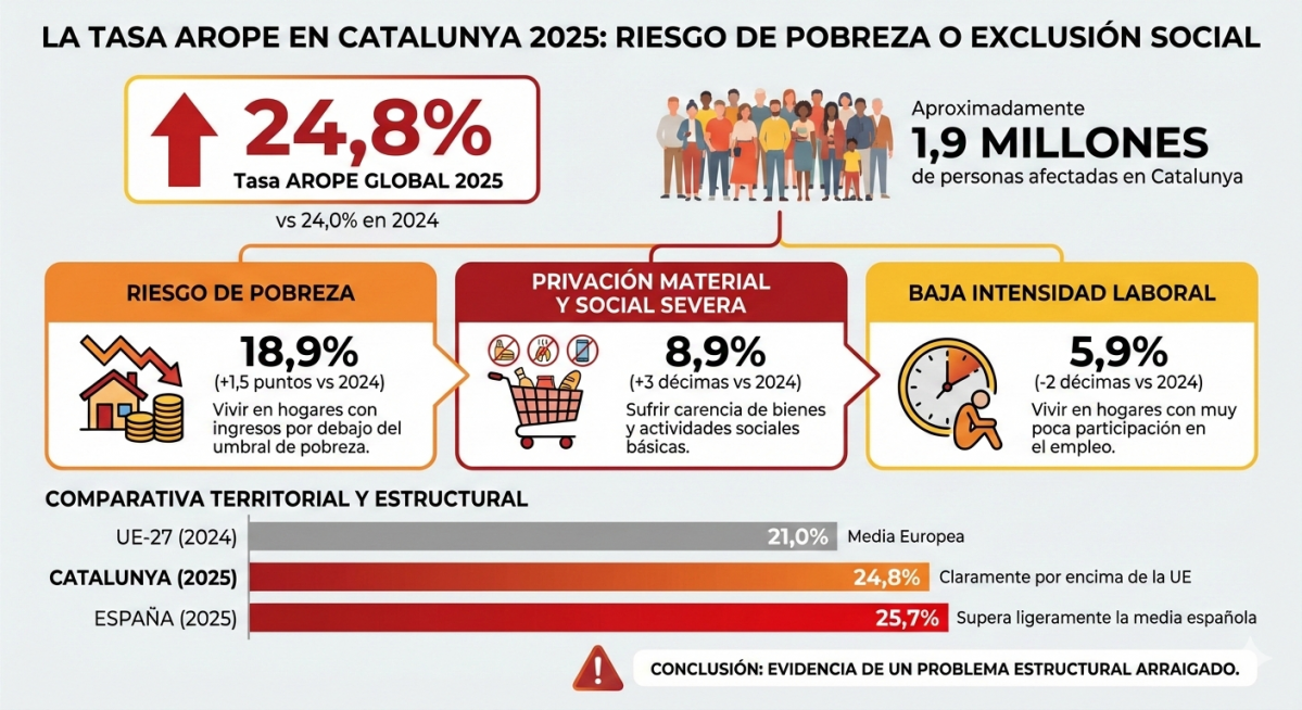 Gemini Generated Image v3h7sjv3h7sjv3h7