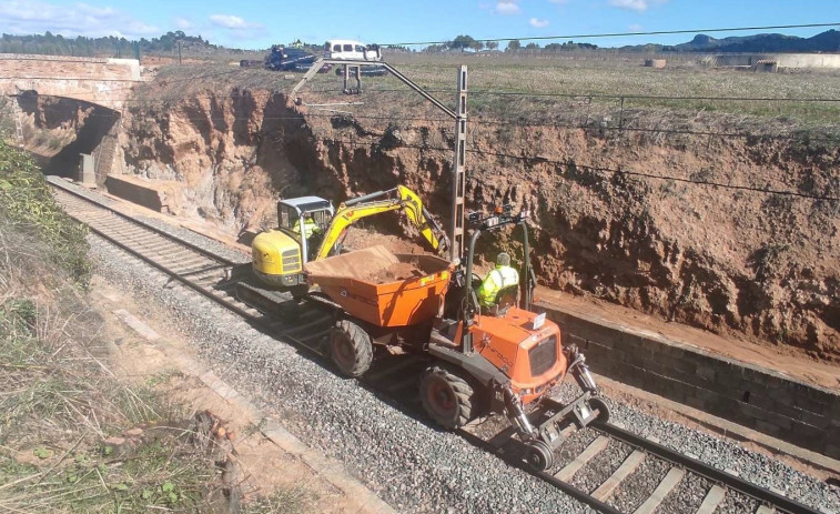 Adif accelera 100 obres urgents a Rodalies després dels temporals: aquestes són les línies afectades