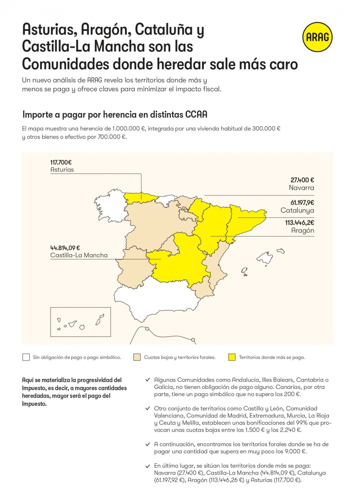EuropaPress 7281240 grafico