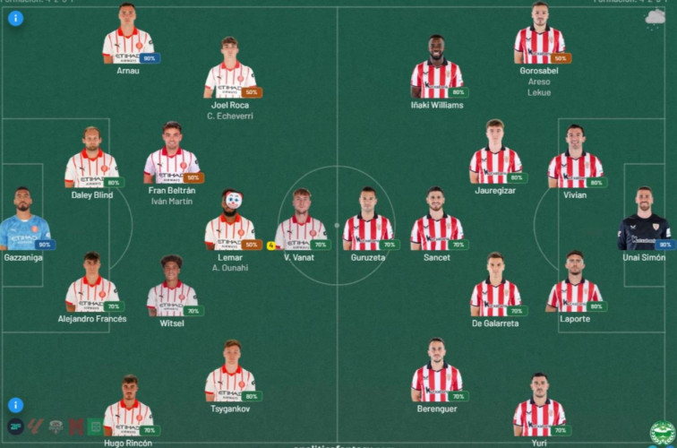 El Girona busca un triomf vital enfront de l'Athlètic per a consolidar la permanència i la confiança