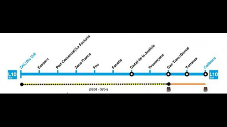 La L10 Sud del Metre entre ZAL/Riu Vell i Ca Tries/Gornal tancarà per obres per Setmana Santa