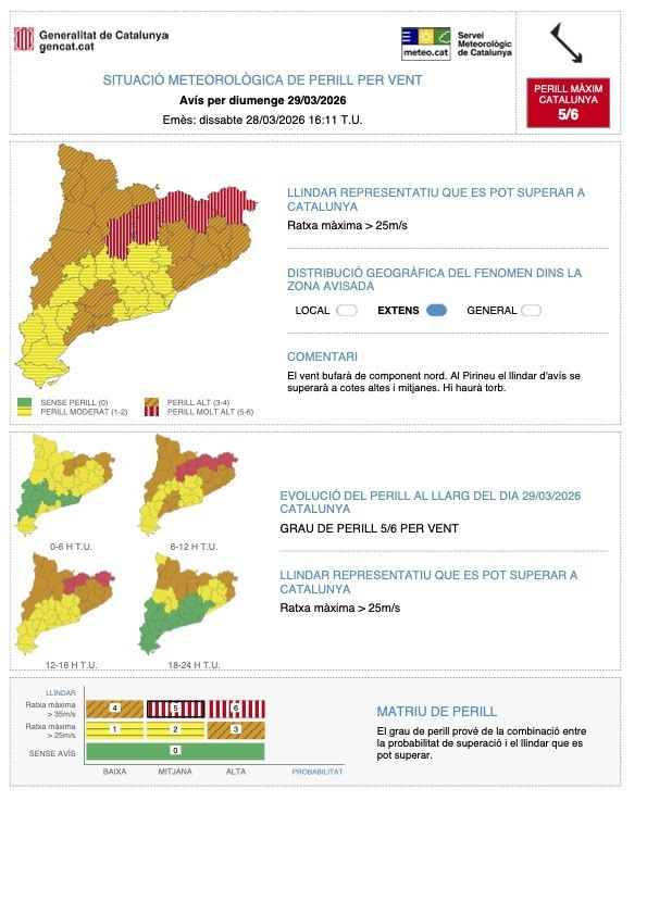 Sis comarques de Girona, Lleida i Barcelona reben l'alerta ÉS-Alert per vent fort