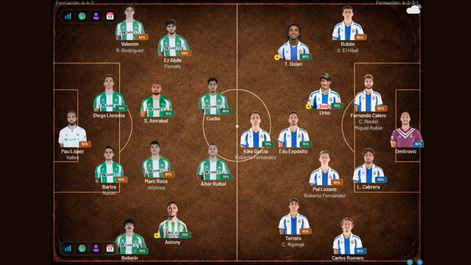 L'Espanyol afronta un partit decisiu contra el Betis en La Cartuja per a trencar la seva mala ratxa