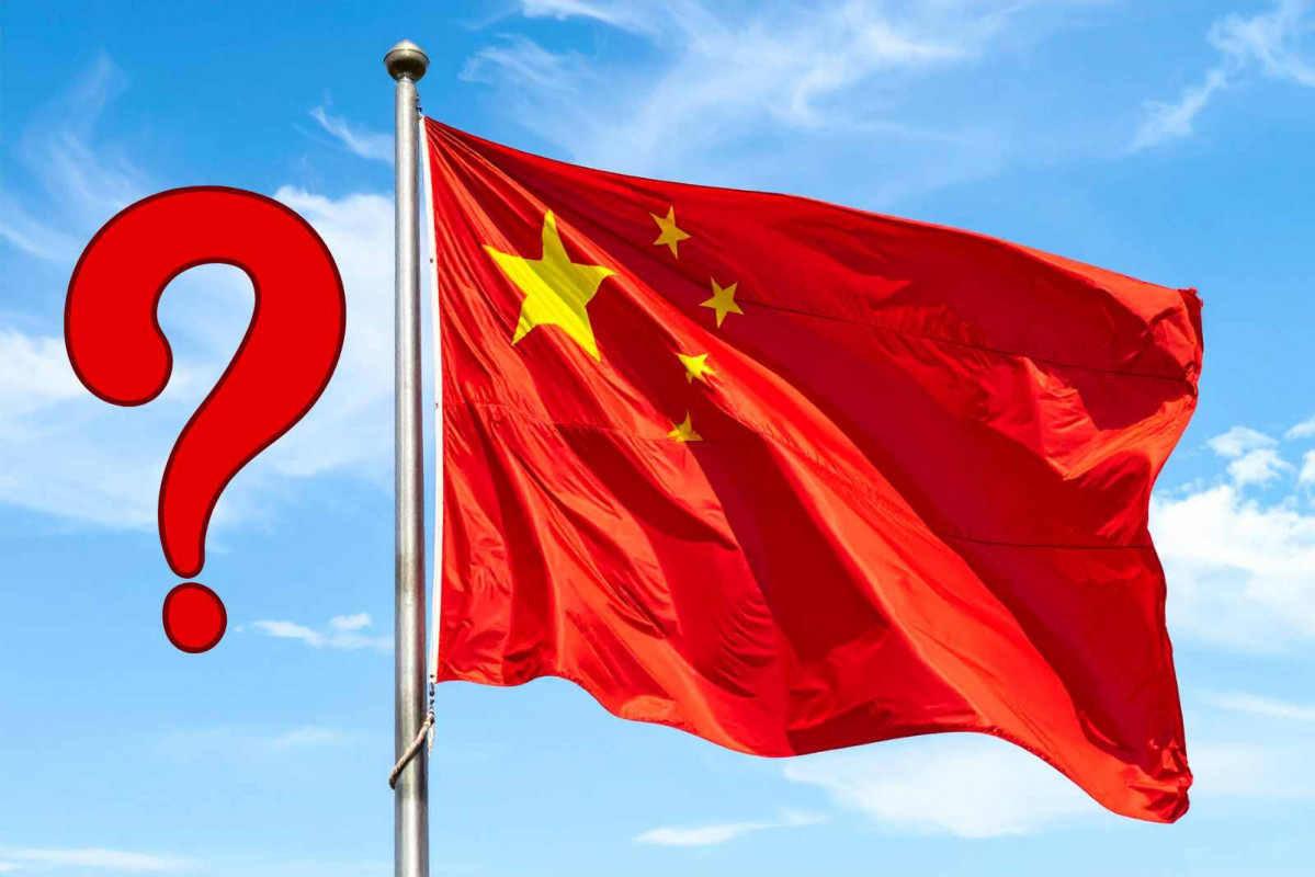 China, interrogante   CANVA