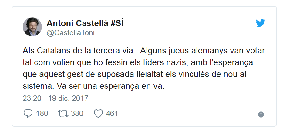 Tuit antoni castella jueus
