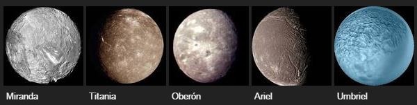 Miranda, Titània, Oberon, Ariel i Umbriel