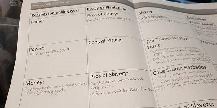 Pros i contres de l'esclavitud