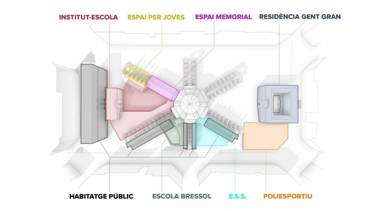Plànol reforma model