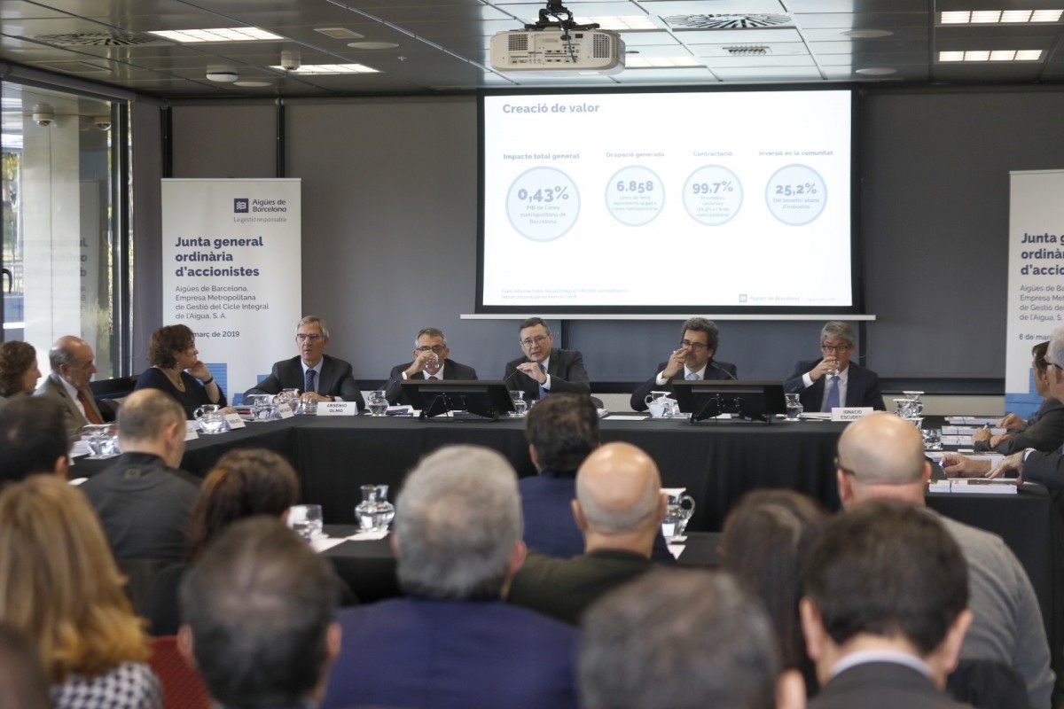 Aigu00fces de barcelona impacte amb