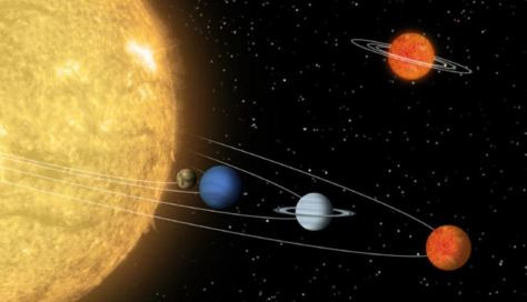 Comparaciu00f3n d'un hipotu00e9tico sistema solar al voltant d'un pequeu00f1o sol i un sistema solar al voltant de l'estrella 55 Cancri