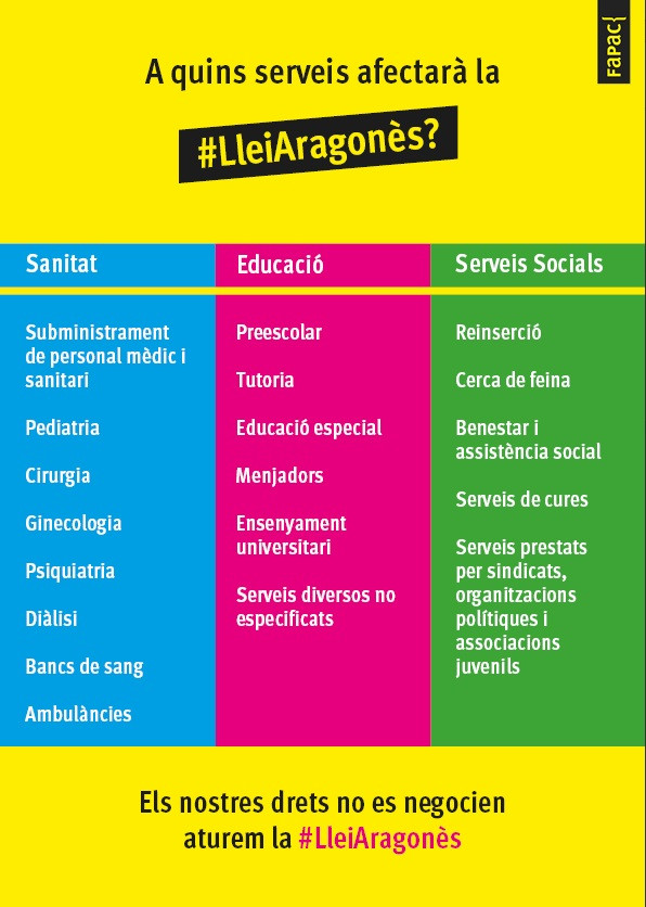 Resultat d'imatges de llei aragones