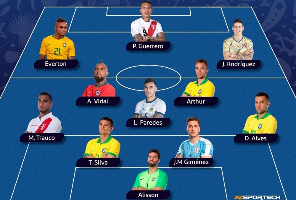 Onze ideal copa amu00e9rica
