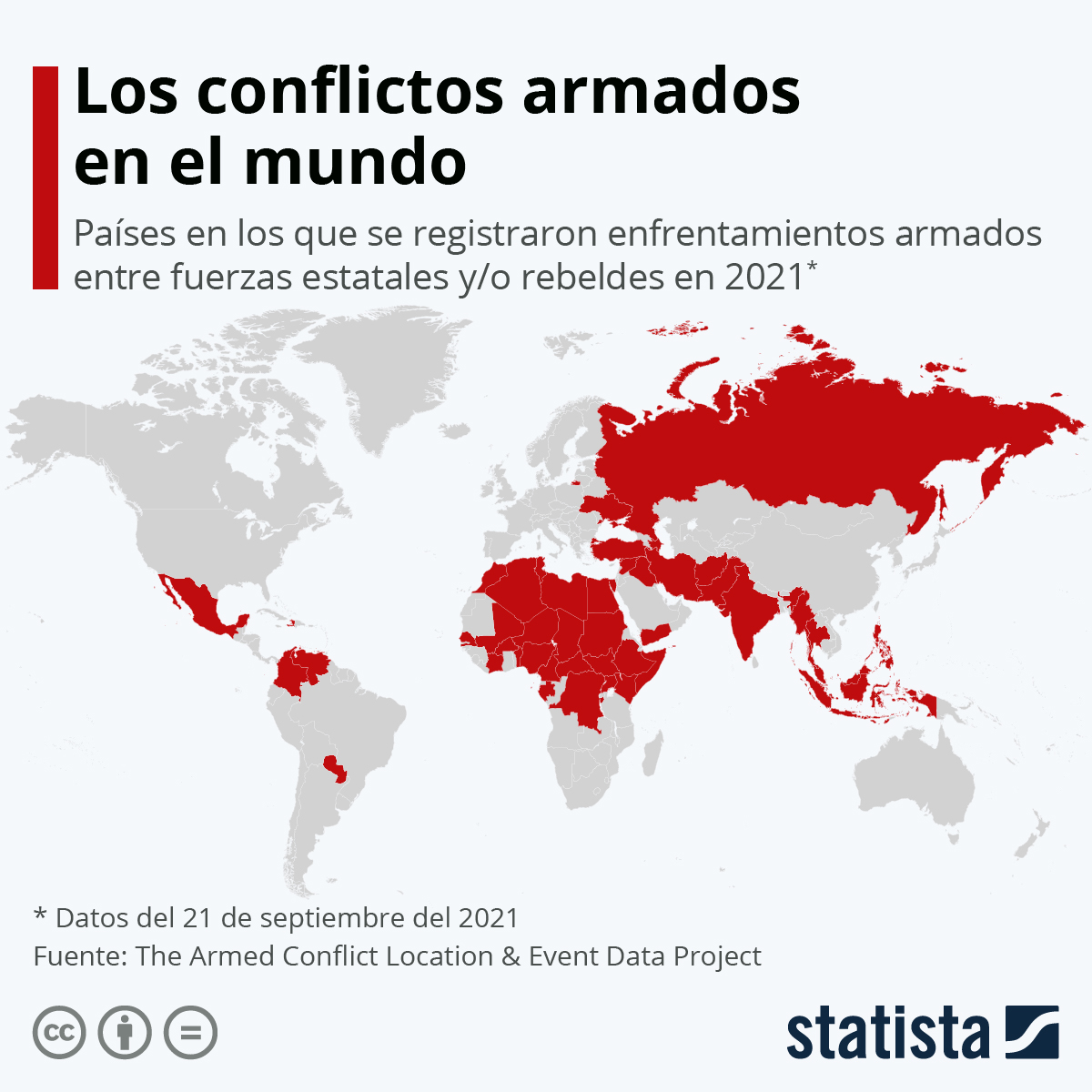 Infografia: Quins països registren enfrontaments armats el 2021? | Statista