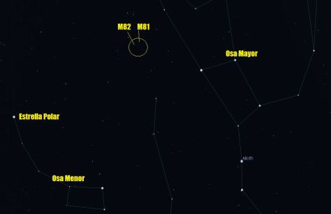 M81 M82