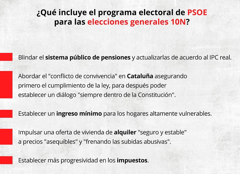 programa PSOE
