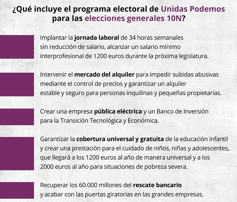 Programa electoral Podem
