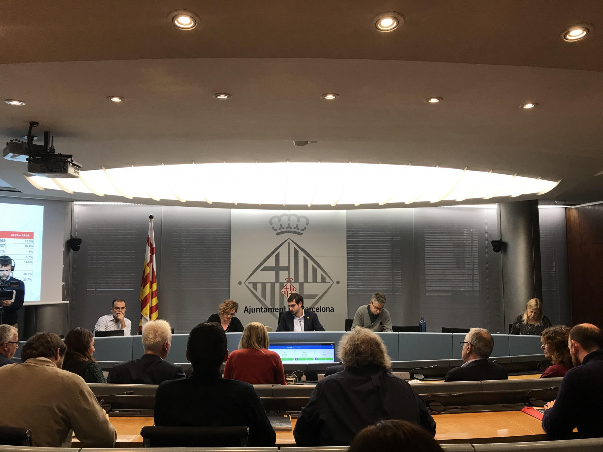 Comisiu00f3n extraordinària de Economu00eda i Hisenda de l'Ajuntament de Barcelona