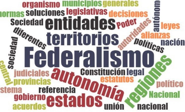 federalisme