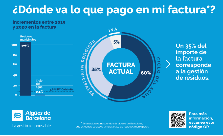 Factura2