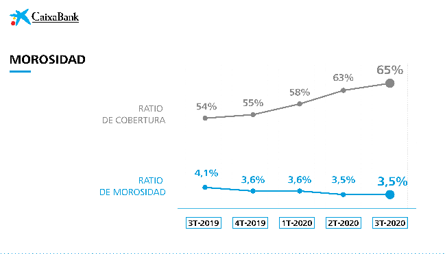MOROSITAT