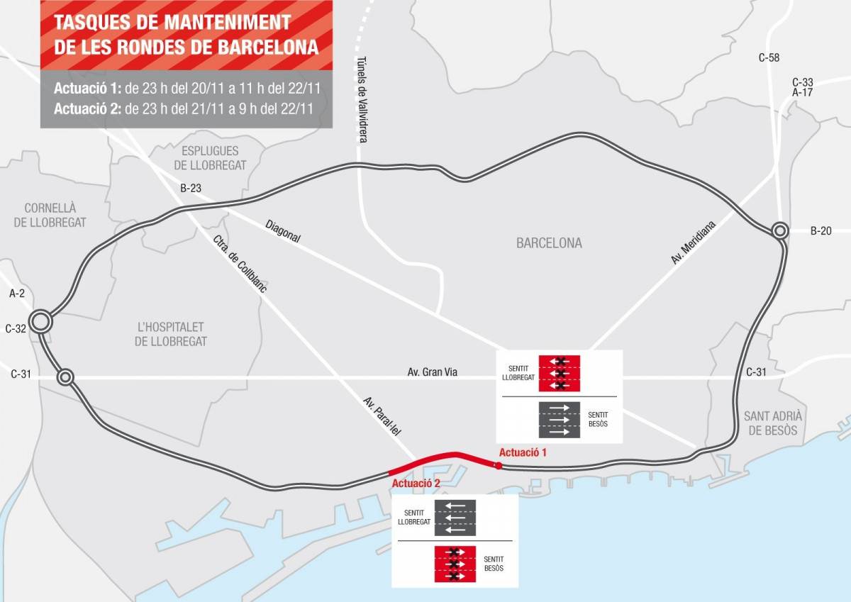 Afectacions a la Ronda Litoral aquest cap de setmana per treballs de pavimentació