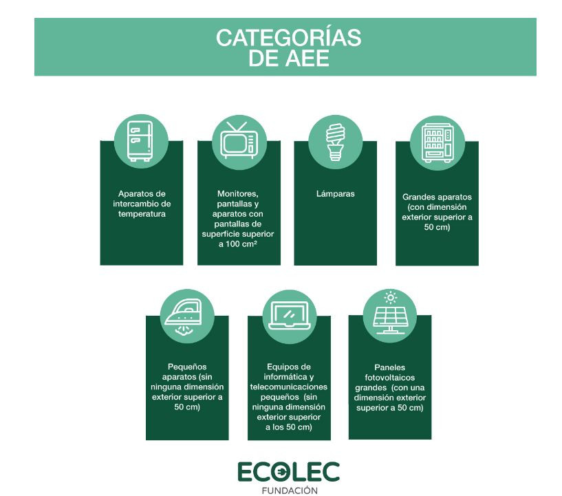 Ecolen