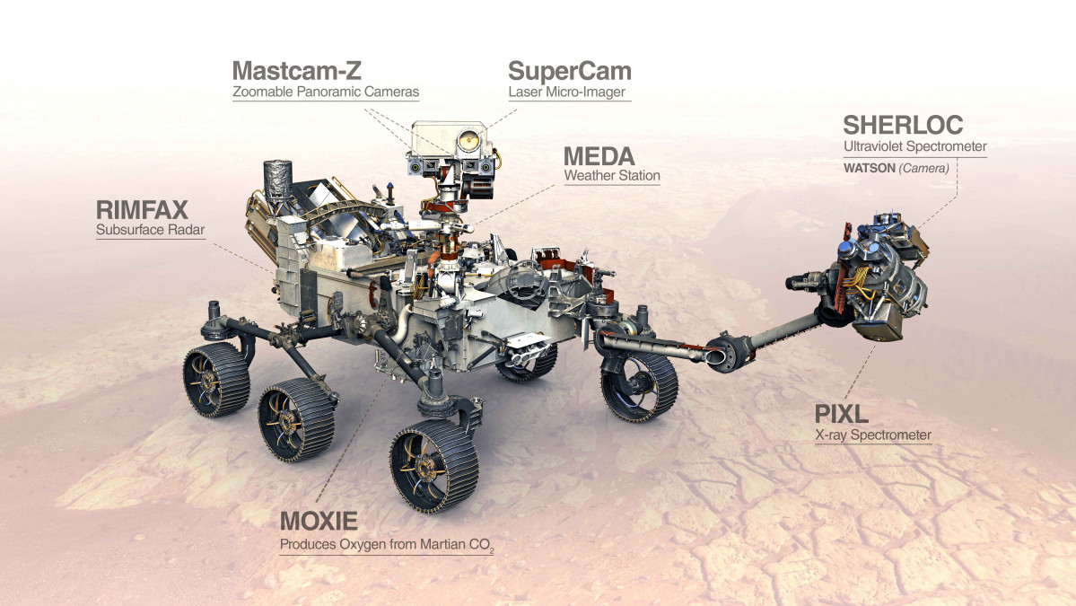 Arxiu - El rover de la NASA que aterra avui a Mart incorpora tecnologia de l'CSIC