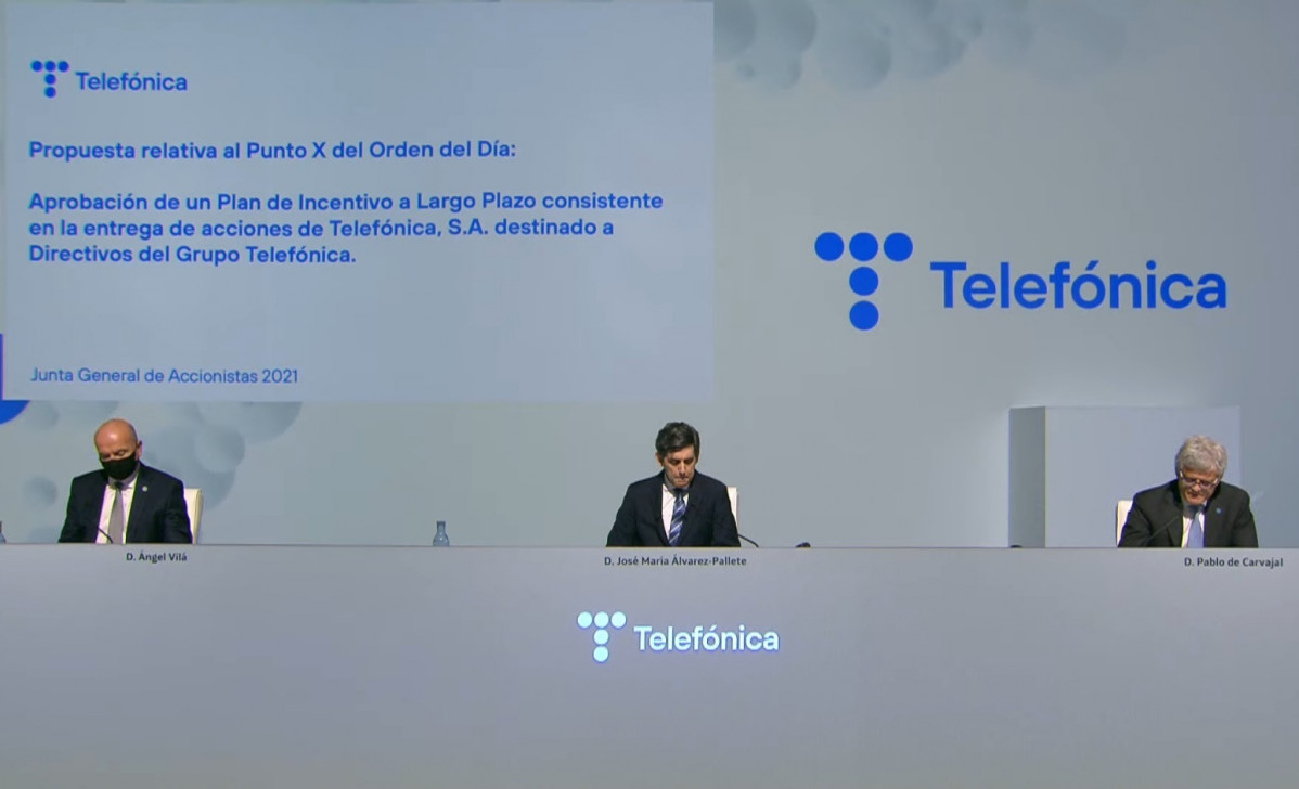 Junta d'accionistes de Telefónica