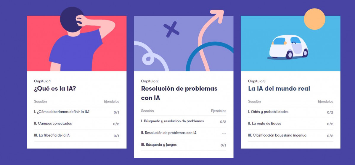 Curso2