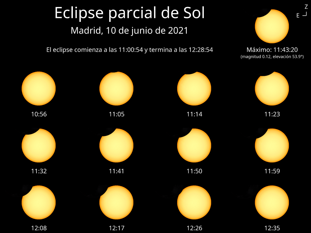 2021 juny 10 sunsequence madrid