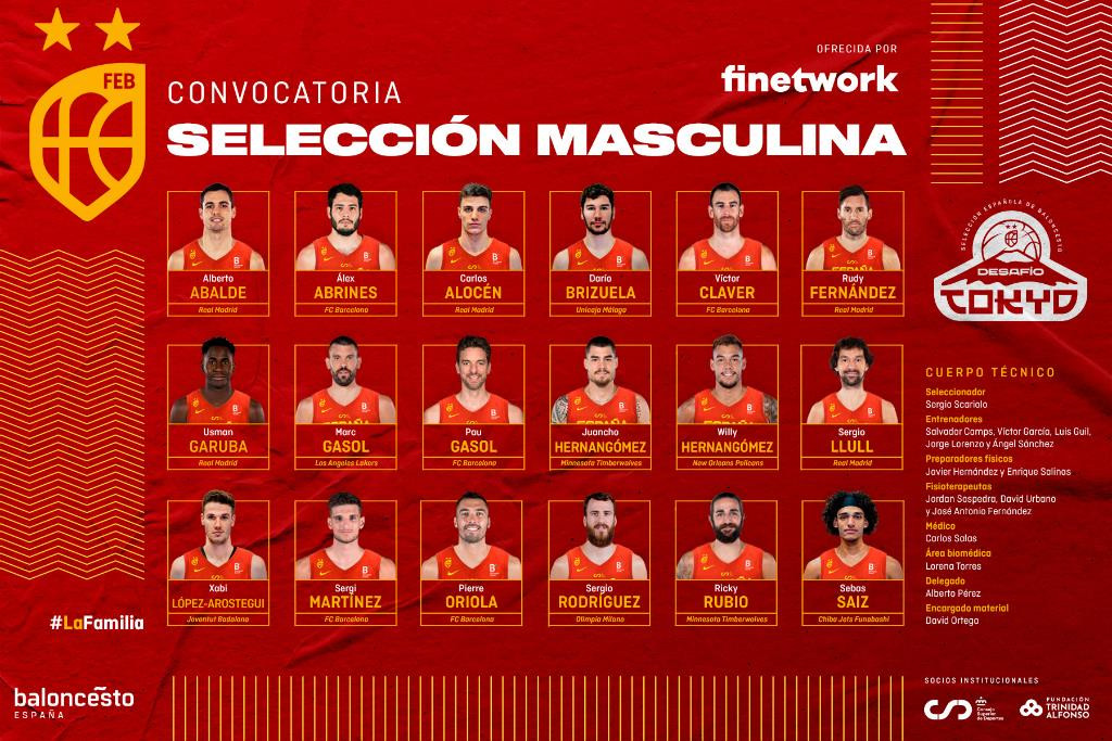 Selecciu00f3n Espu00f1ola de Bàsquet