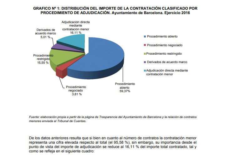 Adjudicacion
