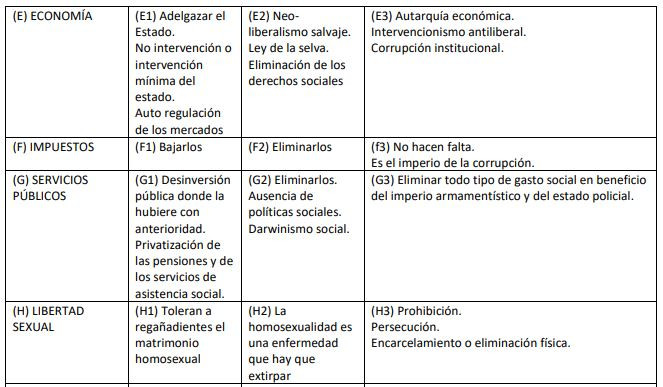 taula 2