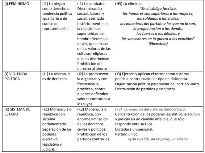 taula 3