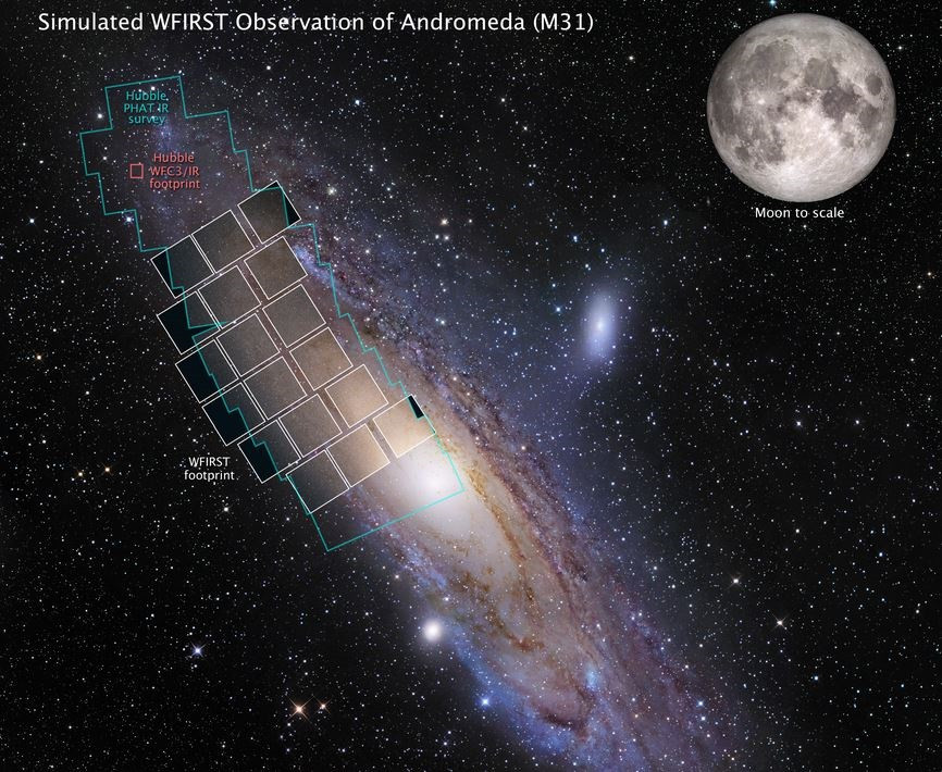 Aquest gràfic mostra una simulació d'una observació WFIRST de M31, també coneguda com la galàxia d'Andromeda. Hubble va fer servir més de 650 hores per obtenir imatges de les àrees delineades