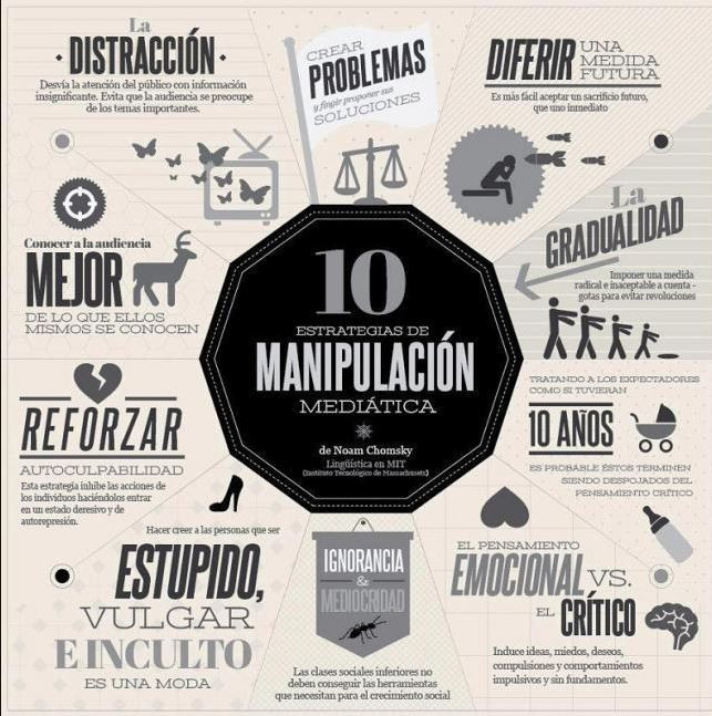 Manipulació de massa