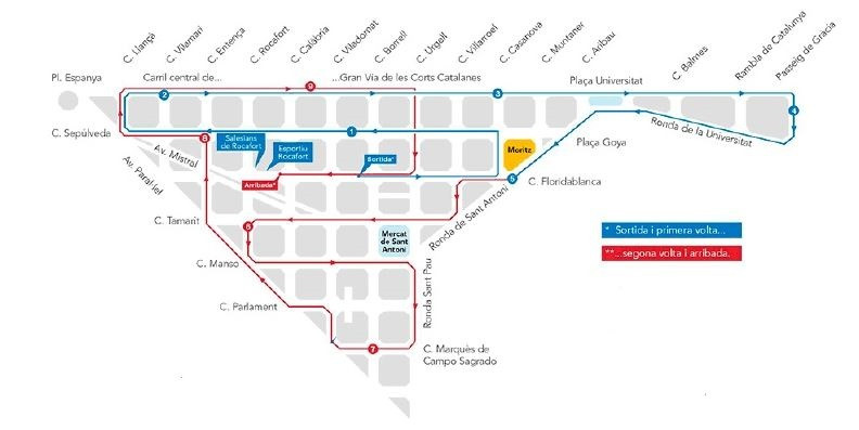 Recorrido de la 43 Cursa Atlètica Moritz Sant Antoni de este domingo.