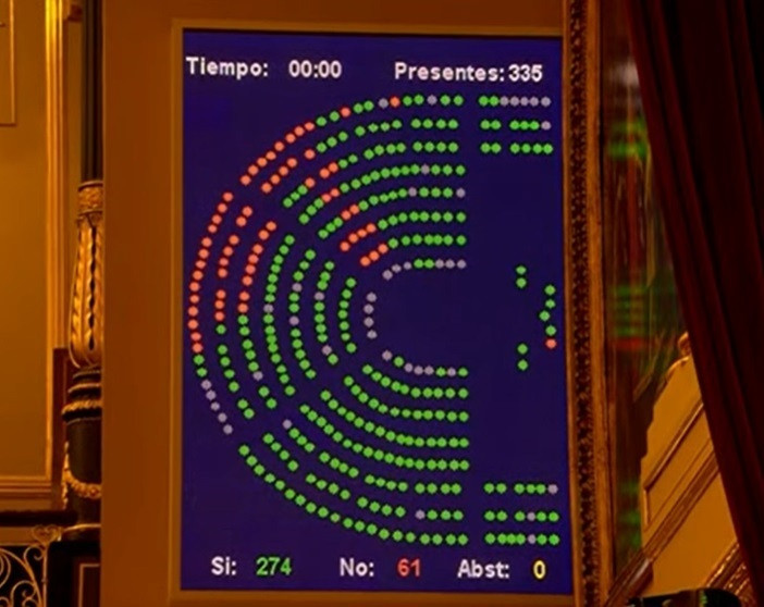 EuropaPress 4233610 resultat votació dictamen ponència penalització assetjament clínics ive