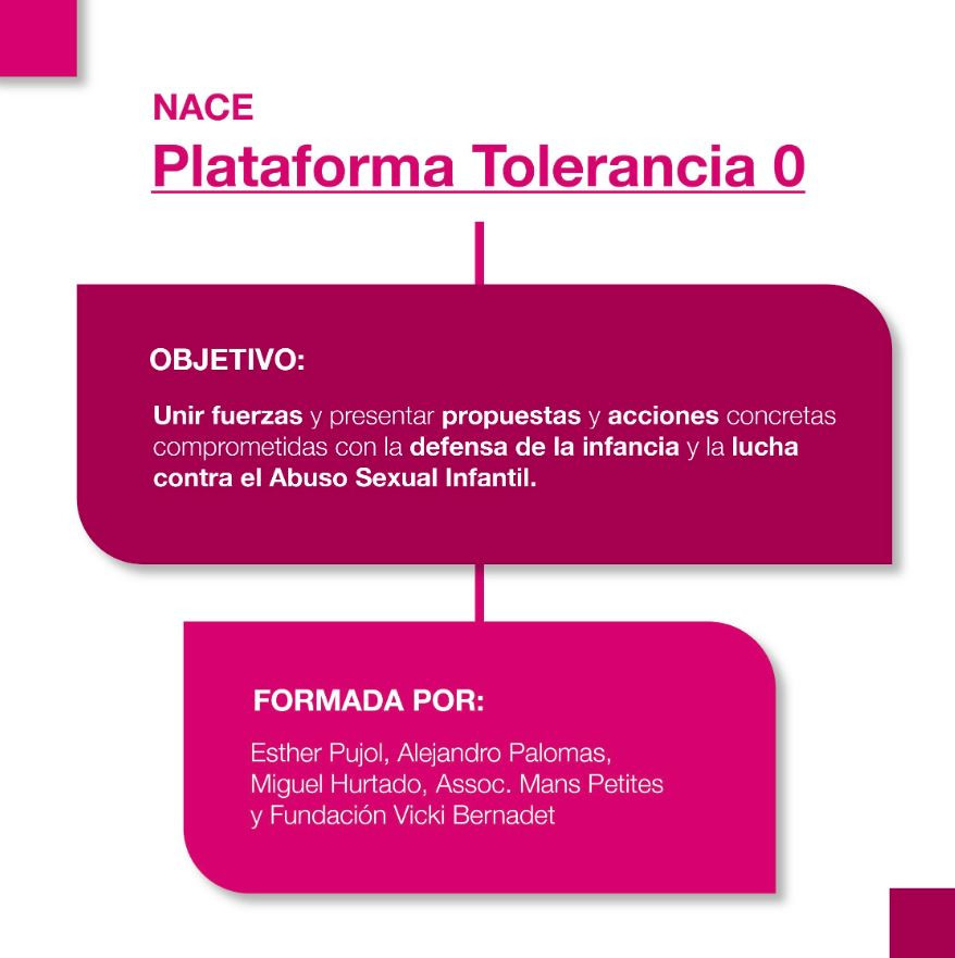 Tolerànciacer