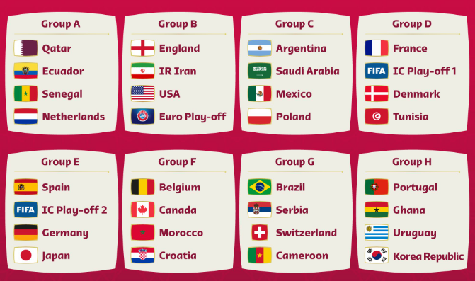 Mundial