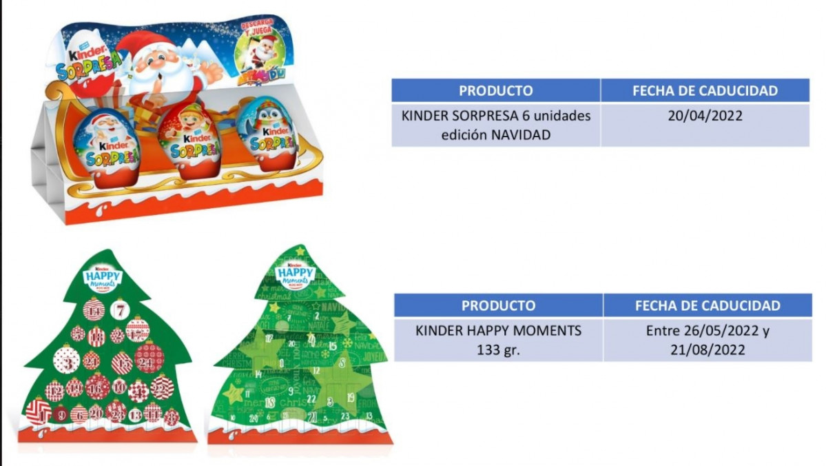 EuropaPress 4366228 productes kinder retirats mercat