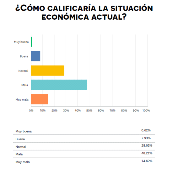 Cepime 2